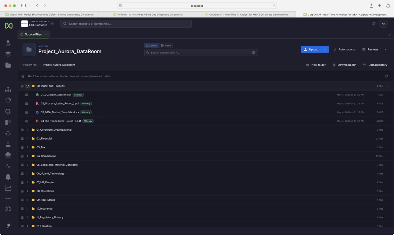 AI Room displaying an indexed due diligence data room with AI-ready source files
