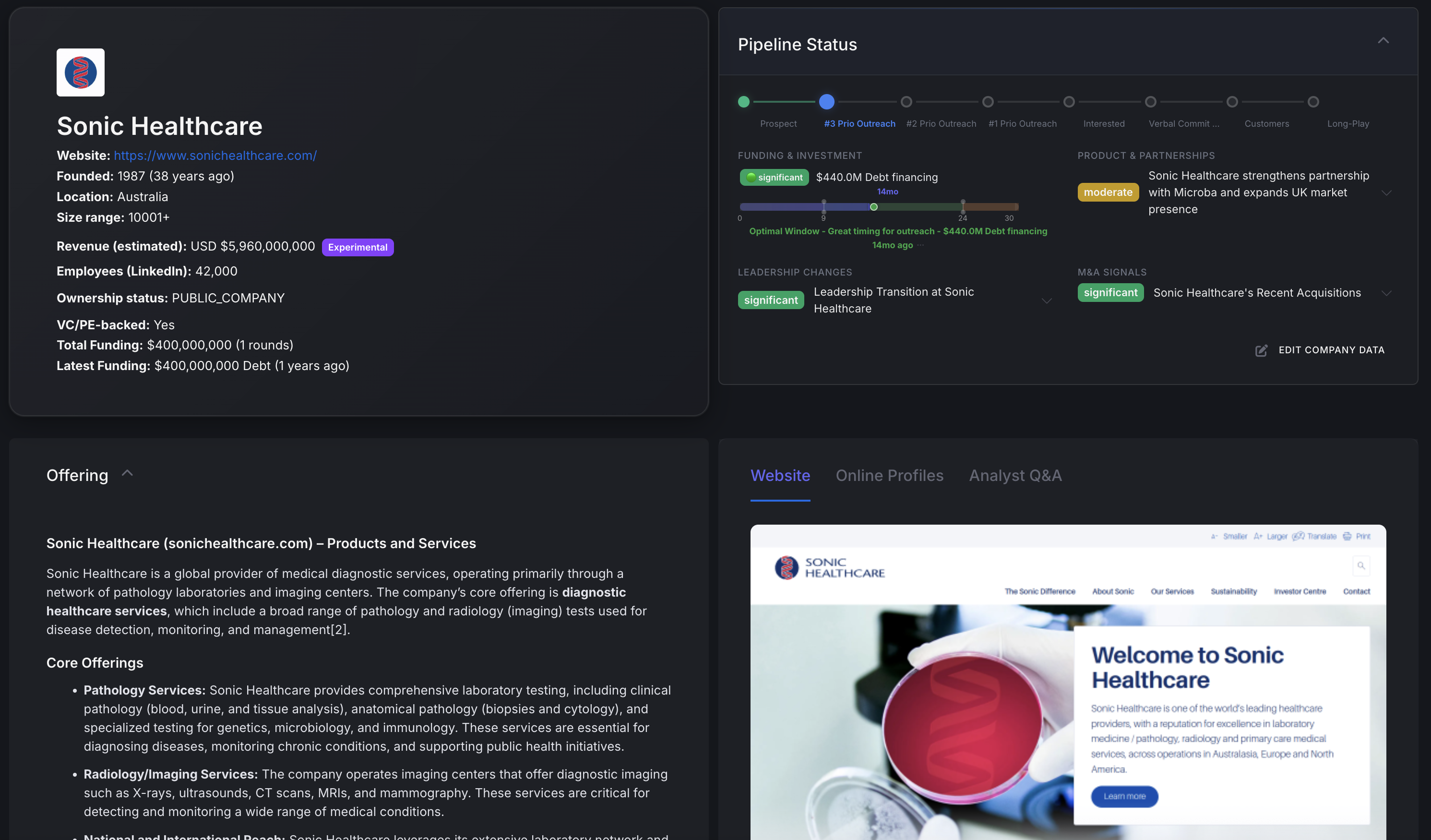 Company Intelligence Profile
